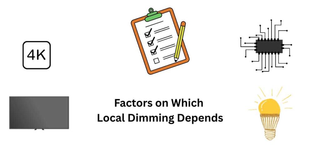 Factors on which local dimming depends